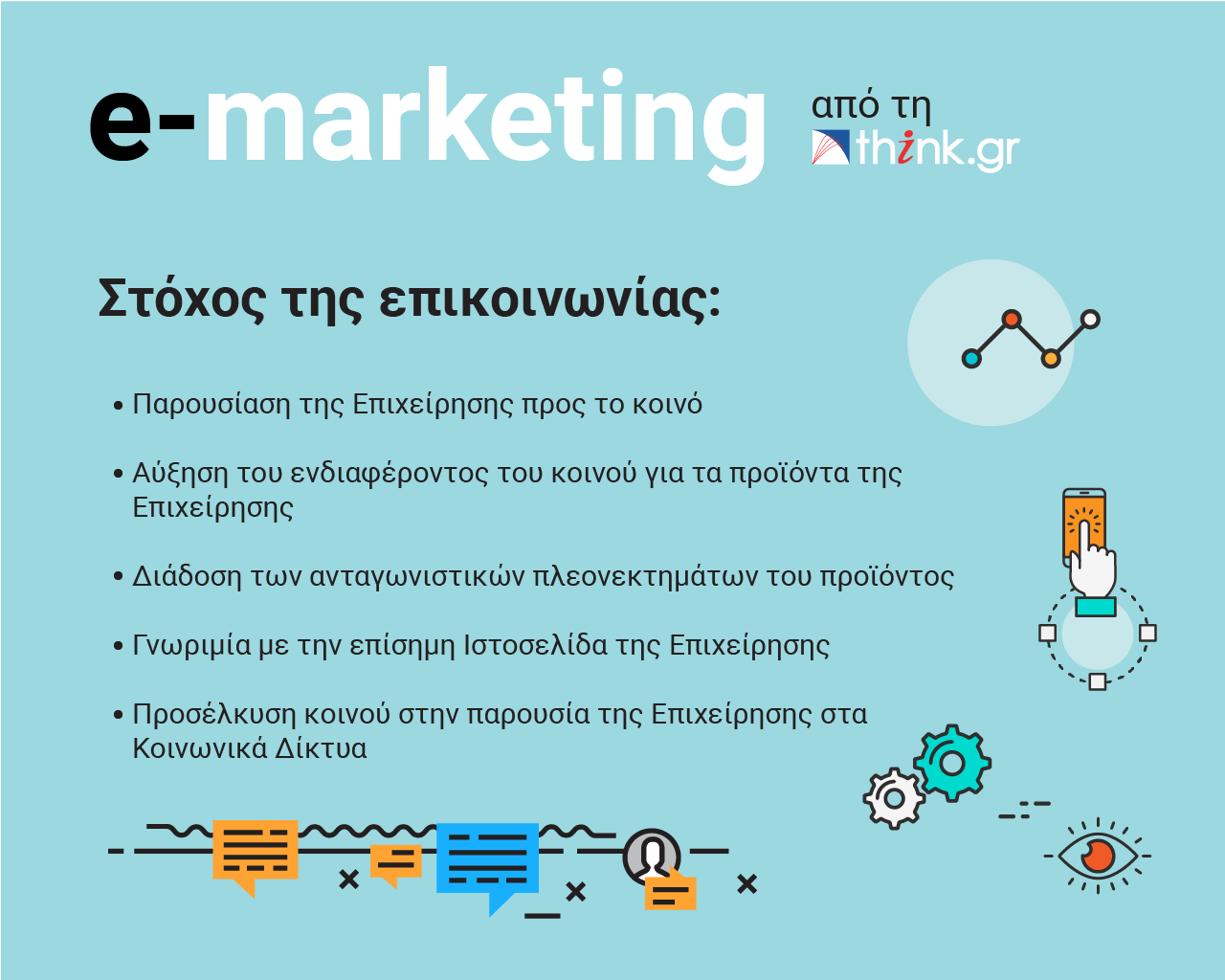 e-marketing από τη think.gr ΑΕ