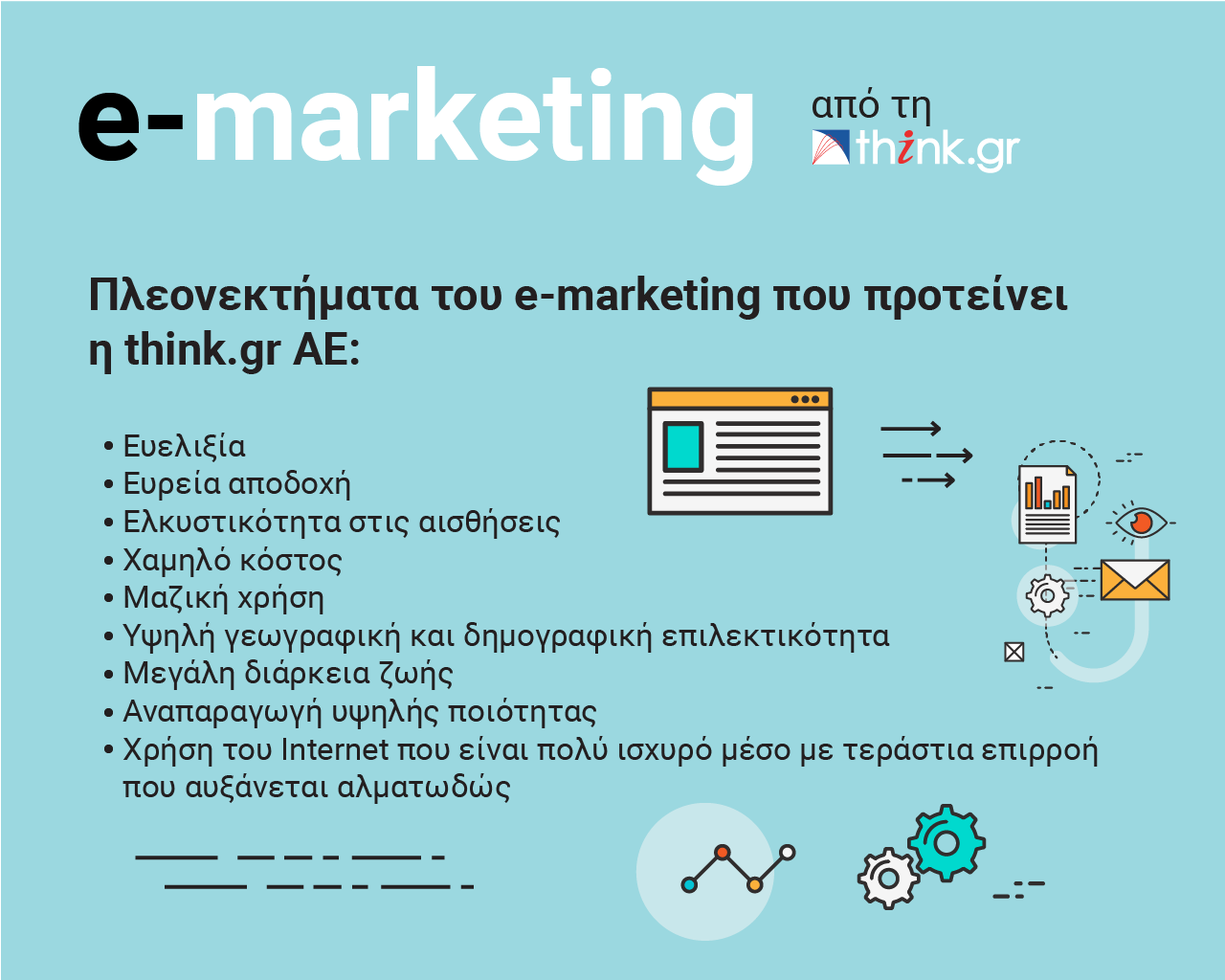 e-marketing από τη think.gr ΑΕ